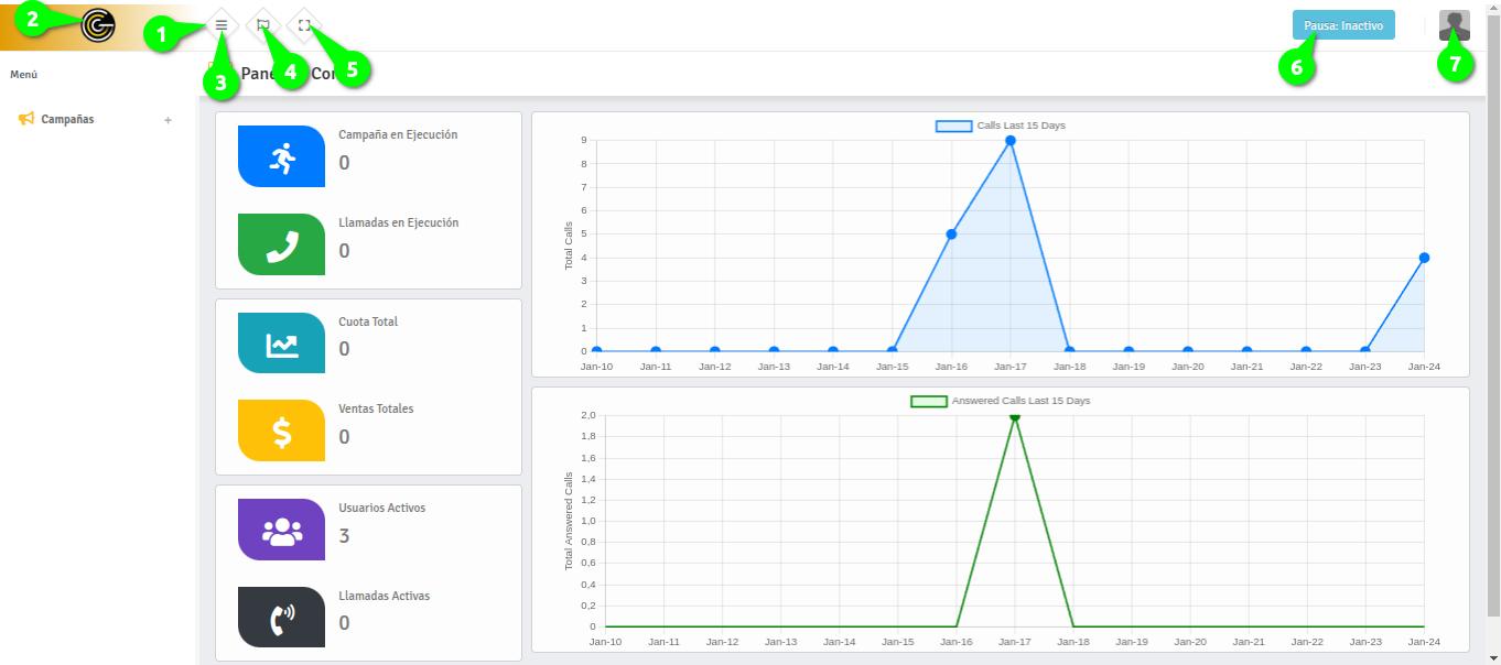 INICIO DE LA PLATAFORMA TELEMARKETING