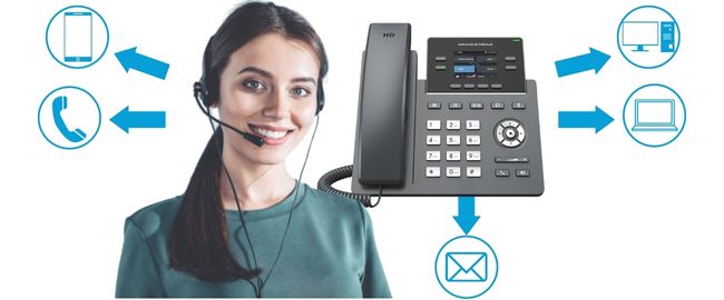 centralita pbx