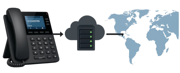 telefonia IP - que es telefonia IP - que es